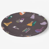 ボトルの内容 – オプションと材料 ペーパープレート (アングル)