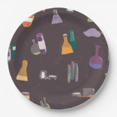 ボトルの内容 – オプションと材料 ペーパープレート (正面)