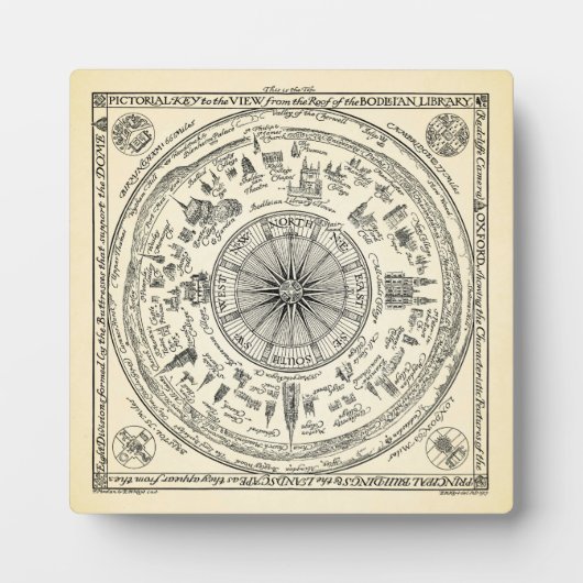 ボドリアン図書室からのオックスフォード図鑑の地図 フォトプラーク (正面)