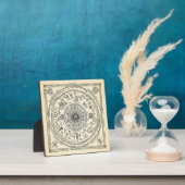 ボドリアン図書室からのオックスフォード図鑑の地図 フォトプラーク (インサイチュ)