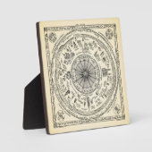 ボドリアン図書室からのオックスフォード図鑑の地図 フォトプラーク (正面)