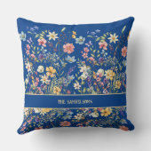 ボパーソナライズされたタニカルフローラコバルトブルー クッション (裏面)