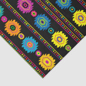 ボヘはっきりしたミアン前衛組織 薄葉紙 (詳細)