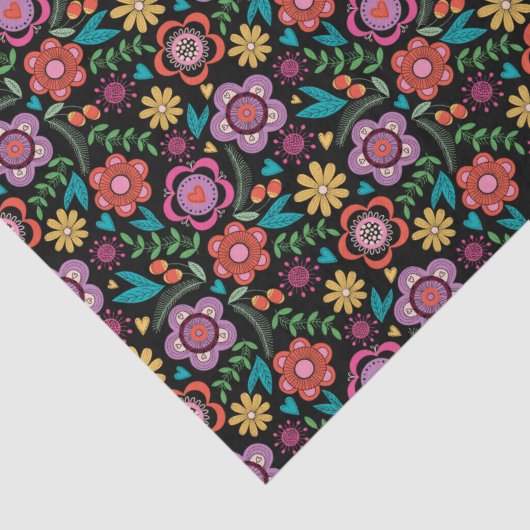 ボヘはっきりしたミアン前衛組織 薄葉紙 (詳細)