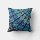 ボヘミアのスタイルの枕 クッション (裏面)