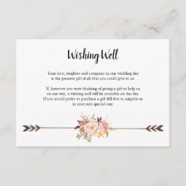 ボヘミアンの水彩花の願い井戸 ウェディング エンクロージャーカード