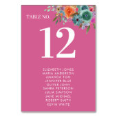 ボヘミアンガーデンホットピンクボホワイルドフラワー結婚ズ テーブルナンバー (正面)