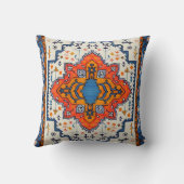 ボヘミアンキリムモロッコスタイル クッション (裏面)