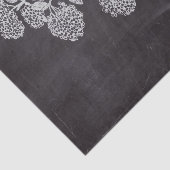 ボヘミアンフランスのシックな田舎の黒板植物学 薄葉紙 (詳細)