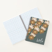 ボヘミアンフローラ名手帳 ノートブック (内部)