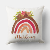 ボヘミアンレインボー フラワー ボヘミアンスタイル ナチュラルカラー アウトドアクッション (裏面)