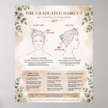 ボヘミアン グラデーションヘアカット図表ポスター - 45度