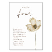 ボホアイスランドウォーターカラーアイスランドポピー花 テーブルナンバー (正面)