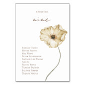 ボホアイスランドウォーターカラーアイスランドポピー花 テーブルナンバー (正面)