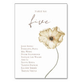 ボホアイスランドウォーターカラーアイスランドポピー花 テーブルナンバー (正面)