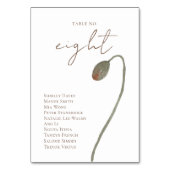 ボホアイスランドウォーターカラーアイスランドポピー花 テーブルナンバー (正面)