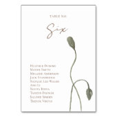 ボホアイスランドウォーターカラーアイスランドポピー花 テーブルナンバー (正面)