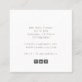 ボホウォーターカラーテラコッタフローラ スクエア名刺 (裏面)