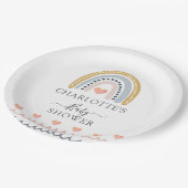 ボホウォーター色レインボーベビーシャワー ペーパープレート (アングル)