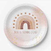 ボホウォーター色レインボー誕生日 ペーパープレート (正面)