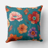 ボホカラフルフローラ クッション (裏面)