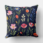 ボホカラフルフローラ クッション (裏面)