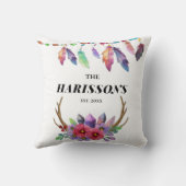 ボホカラフル羽と花カスタム科 クッション (裏面)