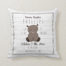 ボホグレイウッドベアキューブ男の赤ちゃん誕生詳細