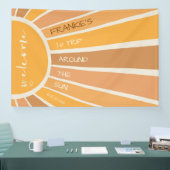 ボホサマーファーストトリップのまわりにサンウェルカムサイン 横断幕 (トレードショー)