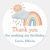 ボホサンシャインバースデーパーティー ラウンドシール (正面)