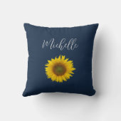 ボホサンフラワーネイビーブルーエレガントフローラ クッション (裏面)