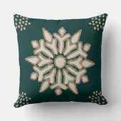 ボホスノーフレークグリーン装飾用クッション クッション (裏面)