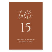 ボホチックミニマリストテラコッタ結婚ズ テーブルナンバー (裏面)