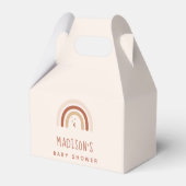 ボホテラコッタレインボースターズ&ムーンベビーシャワー フェイバーボックス (裏面サイド)