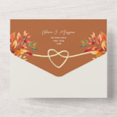 ボホテ素朴ラコッタ秋の結婚式 オールインワン招待状 (裏面)