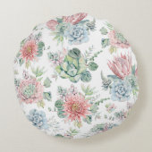 ボホパステルウォーターカラー多肉植物フローラルパターン ラウンドクッション (裏面)