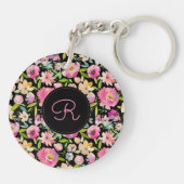 ボホパステルウォーターカラー キーホルダー (裏面)