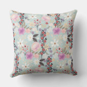 ボホピンクワイルドフラワーズフローラ絵画スカイライト クッション (裏面)