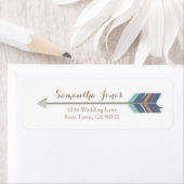 ボホフェザーアローネイビーオレンジティール（緑がかった色）住所 シール (インサイチュ)