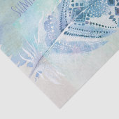 ボホフェザーギフト 薄葉紙 (詳細)