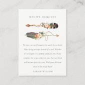 ボホフェザーフローラ矢印レシピリクエストブライド エンクロージャーカード (正面)
