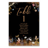 ボホフローラブラックバタフライ庭園の結婚式 テーブルナンバー (正面)