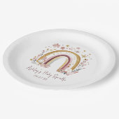 ボホフローラレインボーベビースプリンクル ペーパープレート (アングル)