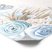 ボホブルーシルバーキンセアニラ15誕生日へようこそ ポスター (角)