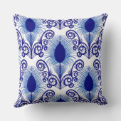 ボホブルージュエルトーンピーコックフェザー クッション (裏面)