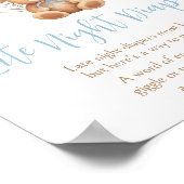 ボホブルーバルーンベアベビー深夜おむつ ポスター (角)