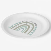 ボホブルーレインボー男の赤ちゃんシャワー ペーパープレート (アングル)