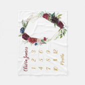 ボホベビーガールマイルストーン月次ベビーブランケット フリースブランケット (正面)