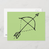 ボホボウドードル ポストカード (正面/裏面)