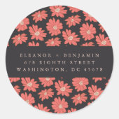 ボホボタニカルブラックレッド結婚ズ差出人住所 ラウンドシール (正面)